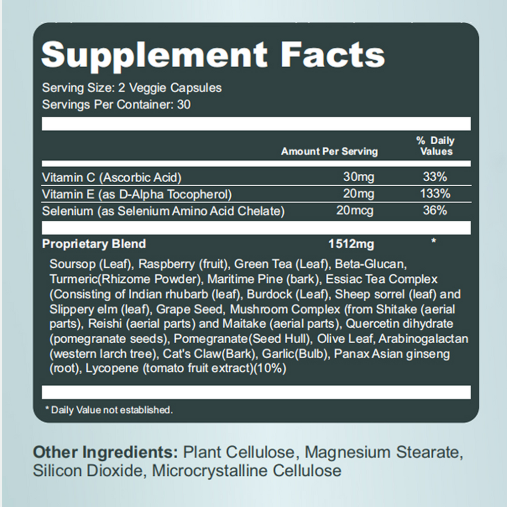 Immunity Boost